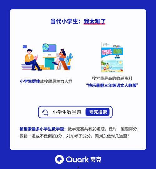 夸克搜索吃瓜,夸克搜索带你领略吃瓜界的趣味与智慧