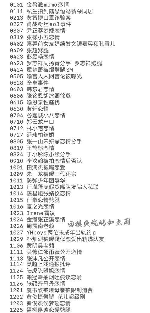2020吃瓜大总结,盘点娱乐圈风云变幻
