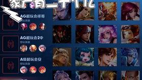 王者吃瓜搞笑视频,搞笑视频里的欢乐瞬间